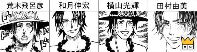Từ trái qua phải: Araki (Cuộc phiêu lưu kỳ lạ của JoJo), Watsuki (Rurouni Kenshin), Yokoyama (Sangokushi), Tamura (Basara).