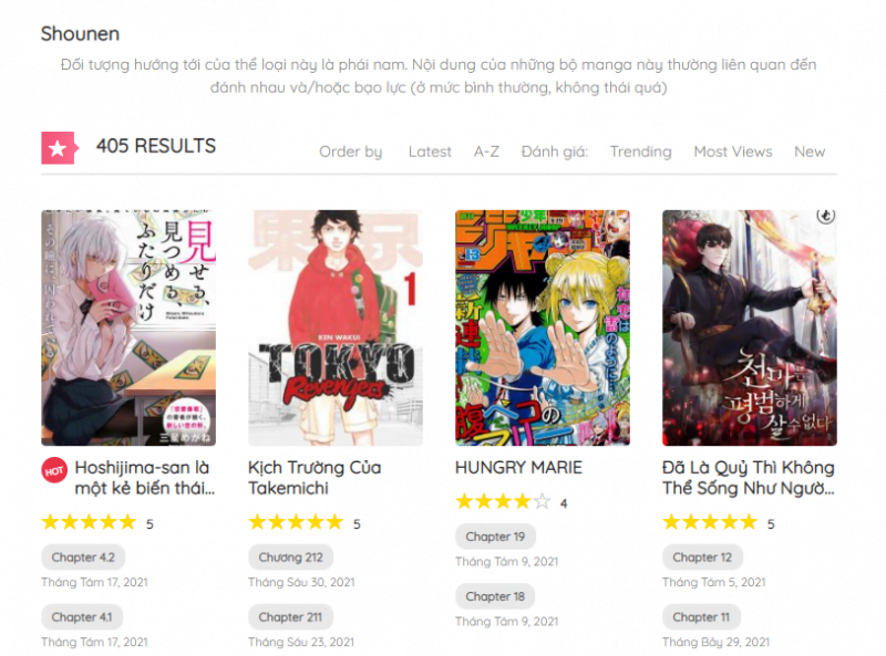AiloveManga: Website đọc truyện miễn phí dành riêng cho độc giả yêu thích thể loại Manga