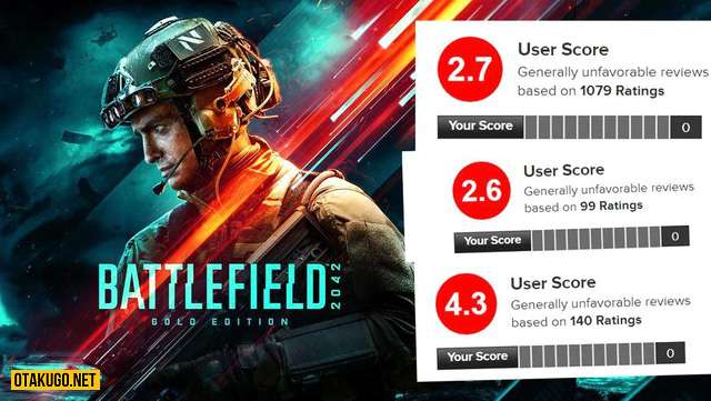 Battlefield 2042 có thể sẽ mở cửa miễn phí 100%