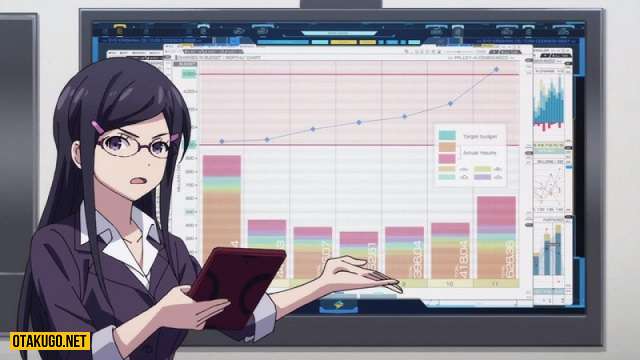 Nội các Nhật Bản bàn luận về tiền lương của ngành công nghiệp Anime!